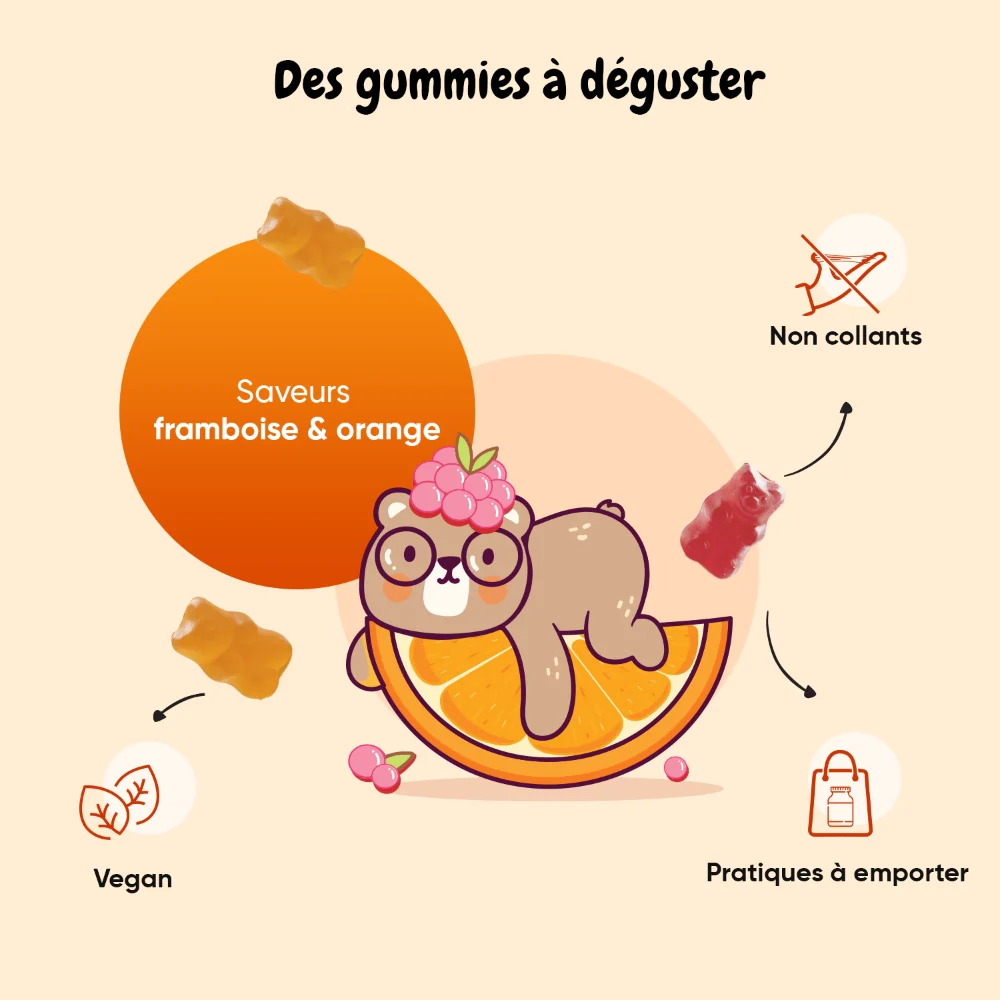 Image du produit 5